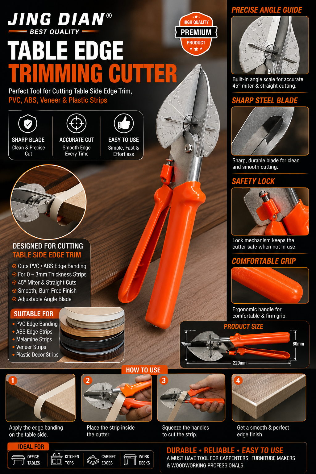 Edge Banding Cutter