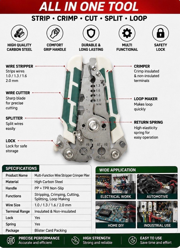 Multi-Function Wire Stripper Crimper Plier - 4 in 1 Tool